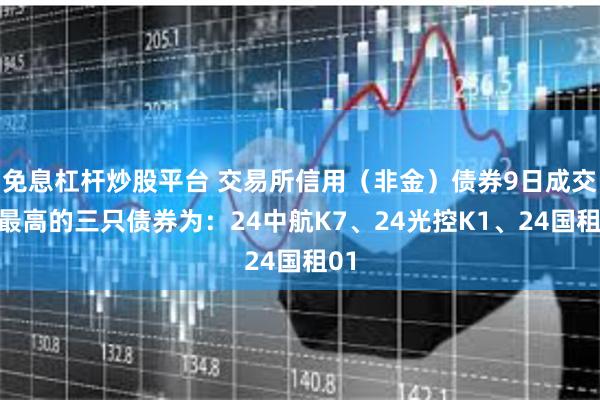 免息杠杆炒股平台 交易所信用（非金）债券9日成交额最高的三只债券为：24中航K7、24光控K1、24国租01