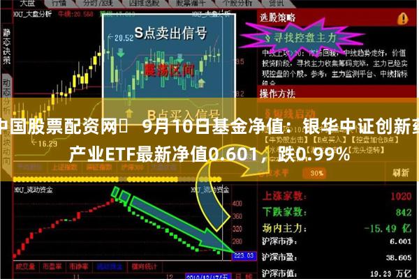 中国股票配资网	 9月10日基金净值：银华中证创新药产业ETF最新净值0.601，跌0.99%