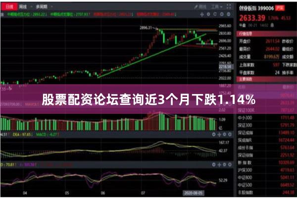 股票配资论坛查询近3个月下跌1.14%