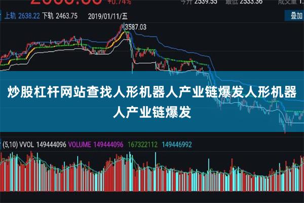 炒股杠杆网站查找人形机器人产业链爆发人形机器人产业链爆发