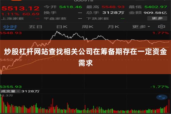 炒股杠杆网站查找相关公司在筹备期存在一定资金需求