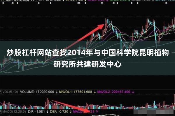 炒股杠杆网站查找2014年与中国科学院昆明植物研究所共建研发中心