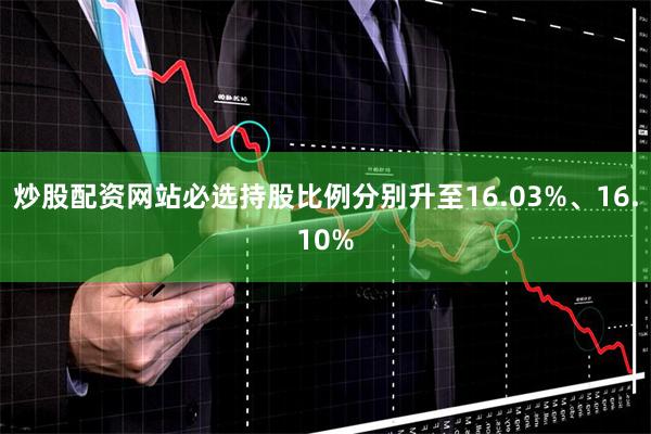炒股配资网站必选持股比例分别升至16.03%、16.10%