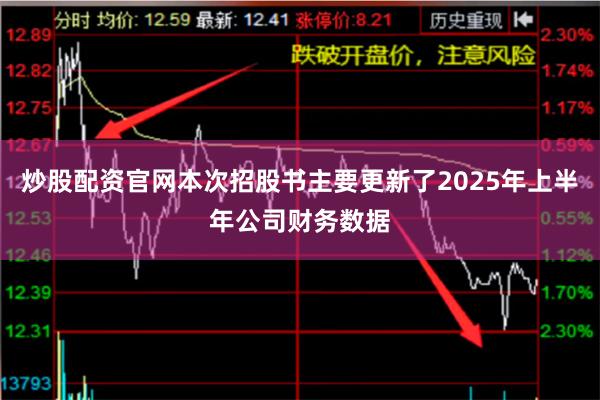 炒股配资官网本次招股书主要更新了2025年上半年公司财务数据