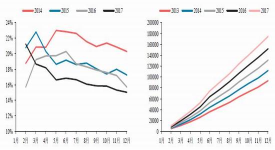 星空综合股份(中国)