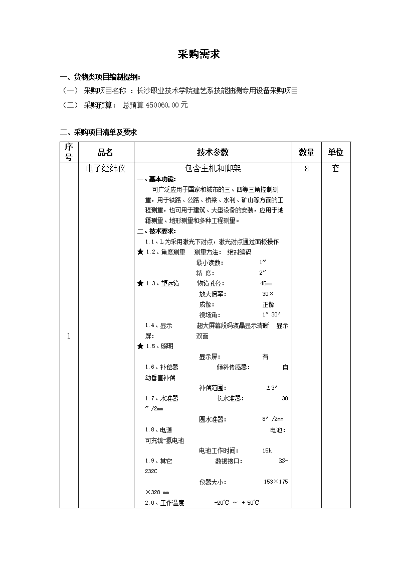 星空·综合(中国)体育网站