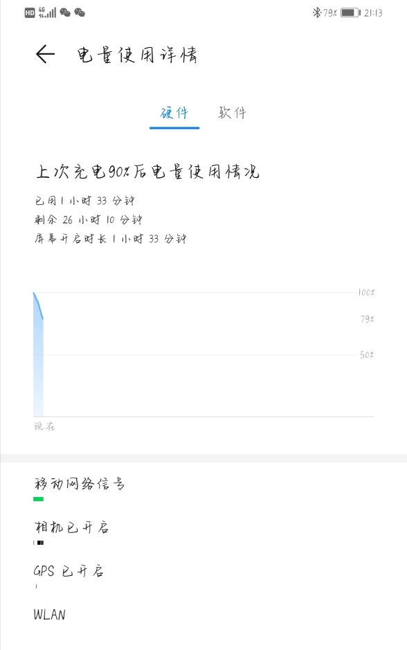 星空综合股份(中国)