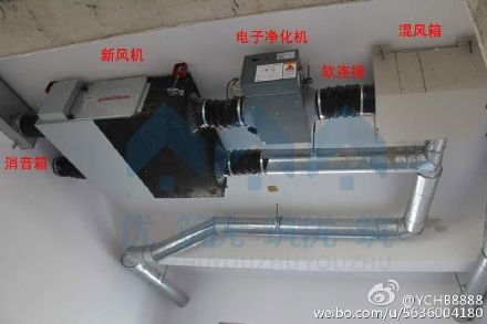 星空综合股份(中国)