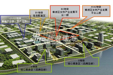星空综合股份(中国)
