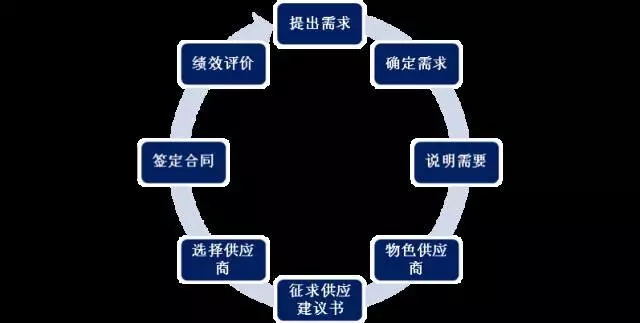 星空·综合(体育中国)