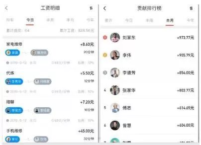 星空综合股份(中国)